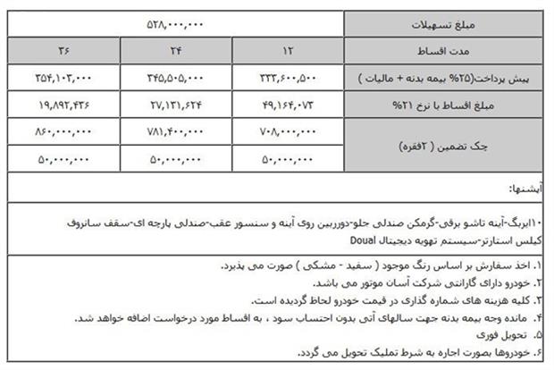 فروش اقساطی انواع خودروهای هیوندای آغاز شد